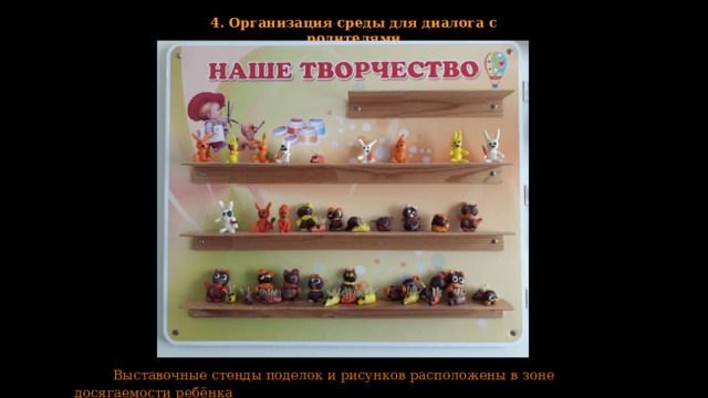 4. Организация среды для диалога с родителями  Выставочные стенды поделок и рисунков расположены в зоне досягаемости ребёнка 