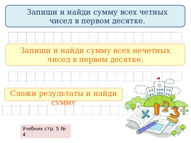 Запиши и найди сумму всех четных чисел в первом десятке. Запиши и найди сумму всех нечетных чисел в первом десятке. Сложи результаты и найди сумму Учебник стр. 5 № 4 