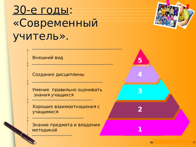 30-е годы :  «Современный учитель». Внешний вид 5 4 Создание дисциплины 3 Умение правильно оценивать  знания учащихся Хорошие взаимоотношения с учащимися 2 Знание предмета и владение методикой 1 
