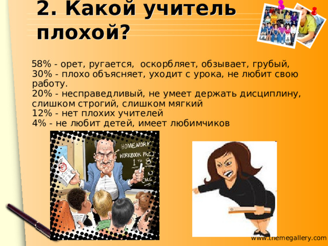 2. Какой учитель плохой?  58% - орет, ругается, оскорбляет, обзывает, грубый,   30% - плохо объясняет, уходит с урока, не любит свою работу.  20% - несправедливый, не умеет держать дисциплину, слишком строгий, слишком мягкий  12% - нет плохих учителей  4% - не любит детей, имеет любимчиков 