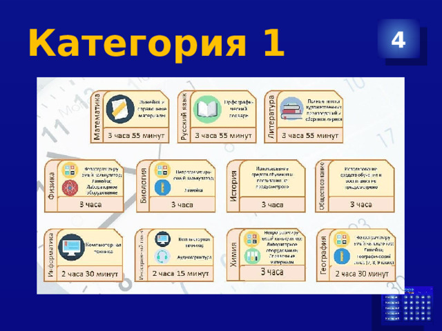 Категория 1 4 