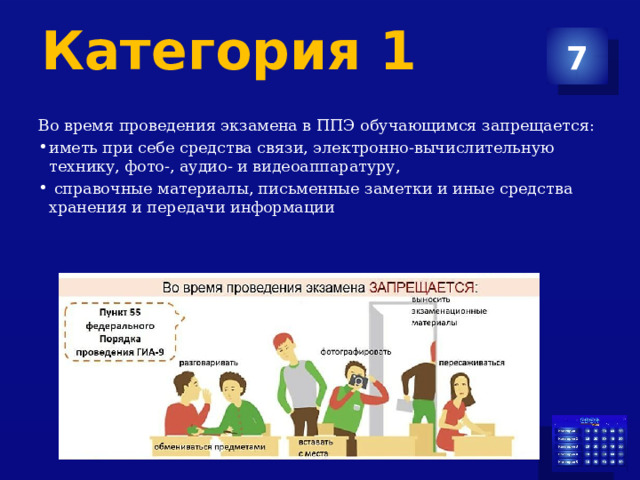 Категория 1 7 Во время проведения экзамена в ППЭ обучающимся запрещается: иметь при себе средства связи, электронно-вычислительную технику, фото-, аудио- и видеоаппаратуру,  справочные материалы, письменные заметки и иные средства хранения и передачи информации 