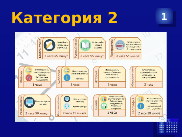 Категория 2 1 