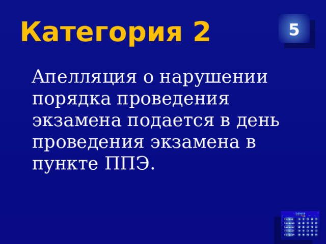 Категория 2 5  Апелляция о нарушении порядка проведения экзамена подается в день проведения экзамена в пункте ППЭ. 