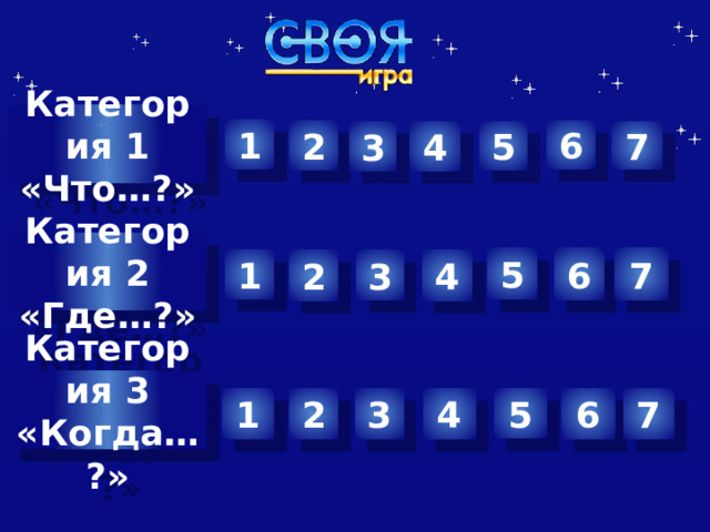 Категория 1 «Что…?» 1 2 6 5 7 3 4 Категория 2 «Где…?» 7 5 6 4 2 1 3 Автор шаблона Салиш С.С., учитель начальных классов СШ №53 г. Актобе. Категория 3 «Когда…?» 2 7 6 5 4 3 1  