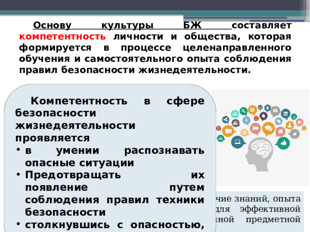 Основу культуры БЖ составляет компетентность личности и общества, которая формируется в процессе целенаправленного обучения и самостоятельного опыта соблюдения правил безопасности жизнедеятельности.    Компетентность в сфере безопасности жизнедеятельности проявляется в умении распознавать опасные ситуации Предотвращать их появление путем соблюдения правил техники безопасности столкнувшись с опасностью, действовать обдуманно и умело Компетентность - наличие знаний, опыта и навыков, нужных для эффективной деятельности в заданной предметной области.  