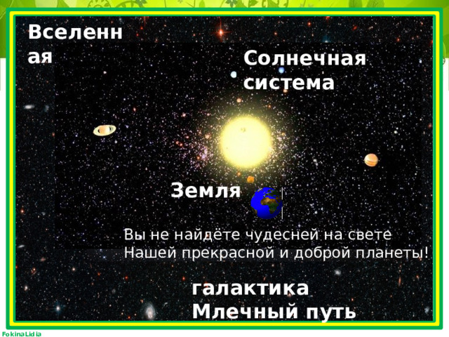 Вселенная Солнечная система Земля Вы не найдёте чудесней на свете Нашей прекрасной и доброй планеты! галактика Млечный путь 