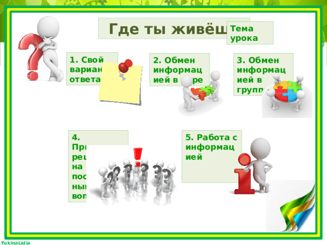 Где ты живёшь Тема урока 1. Свой вариант ответа 2. Обмен информацией в паре 3. Обмен информацией в группе 4. Принятие решения на поставленный вопрос 5. Работа с информацией   