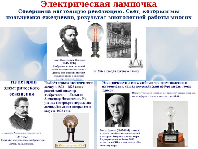 Электрическая лампочка  Совершила настоящую революцию. Свет, которым мы пользуемся ежедневно, результат многолетней работы многих изобретателей. 