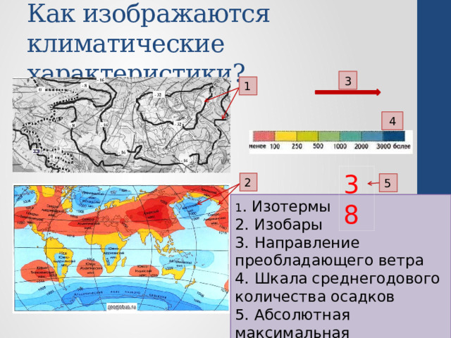 Как изображаются климатические характеристики? 3 1 4 38 2 5 1 . Изотермы 2. Изобары 3. Направление преобладающего ветра 4. Шкала среднегодового количества осадков 5. Абсолютная максимальная температура воздуха 