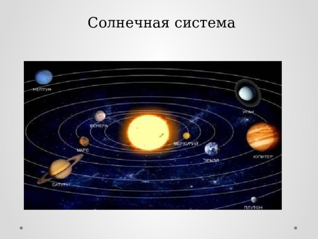 Солнечная система 