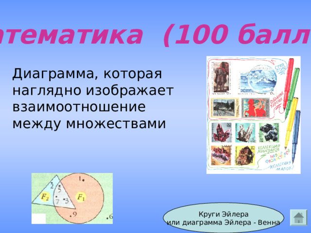 Математика (100 баллов) Диаграмма, которая наглядно изображает взаимоотношение между множествами Круги Эйлера или диаграмма Эйлера - Венна Ответ 