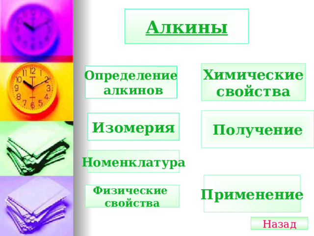 Алкины Химические свойства Определение  алкинов Получение Изомерия Номенклатура Применение Физические свойства Назад  