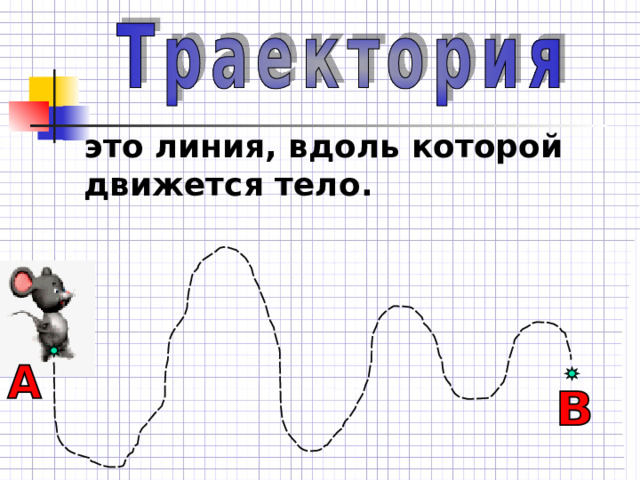это линия, вдоль которой движется тело. 