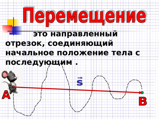  это направленный отрезок, соединяющий начальное положение тела с последующим . 