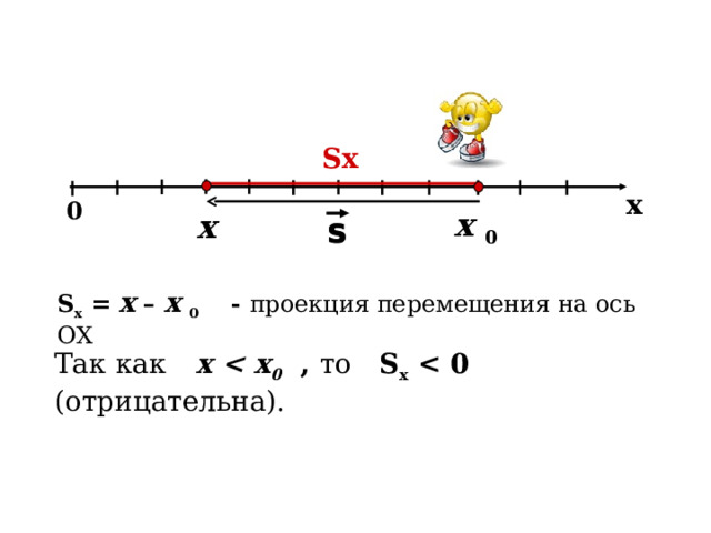 Sx х 0 х  0 х  S x = x – x  0  - проекция перемещения на ось ОХ Так как  x  0 , то  S х   ( отрицательна). 