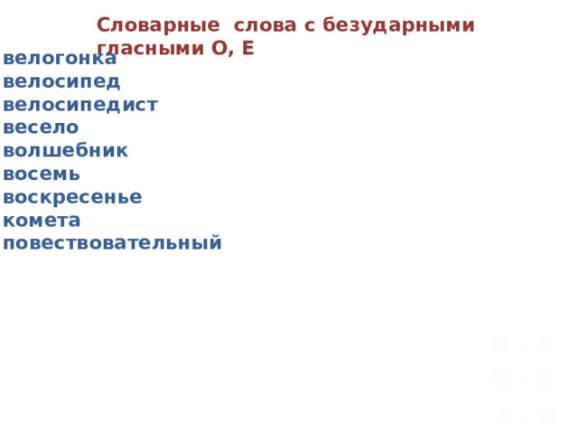Словарные слова с безударными гласными О, Е велогонка велосипед велосипедист весело волшебник восемь воскресенье комета повествовательный   О – А И – Е А – Е 