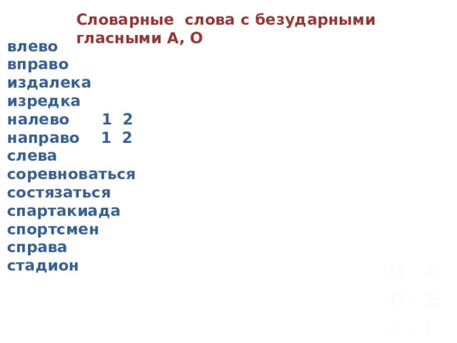 Словарные слова с безударными гласными А, О влево вправо издалека изредка налево 1 2 направо 1 2 слева соревноваться состязаться спартакиада спортсмен справа стадион    И – Е О – Е А – Е 