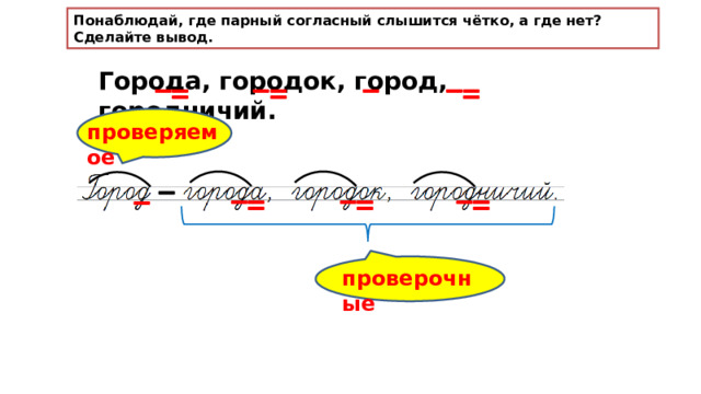 Понаблюдай, где парный согласный слышится чётко, а где нет? Сделайте вывод. Города, городок, город, городничий. проверяемое проверочные 