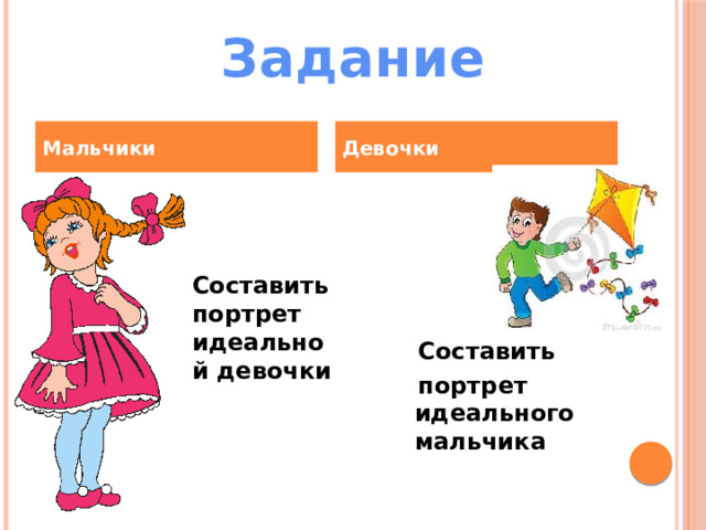 Задание Девочки Мальчики   Составить портрет идеальной девочки  Составить  портрет идеального мальчика