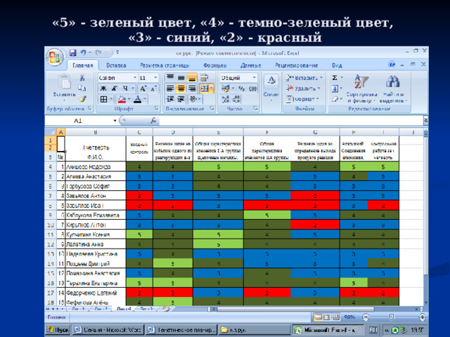 «5» - зеленый цвет, «4» - темно-зеленый цвет,  «3» - синий, «2» - красный 