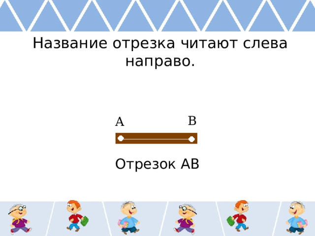 Название отрезка читают слева направо. Отрезок АВ В А 