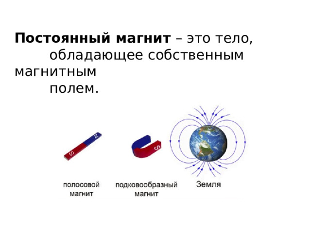 Постоянный магнит – это тело,  обладающее собственным магнитным  полем. 