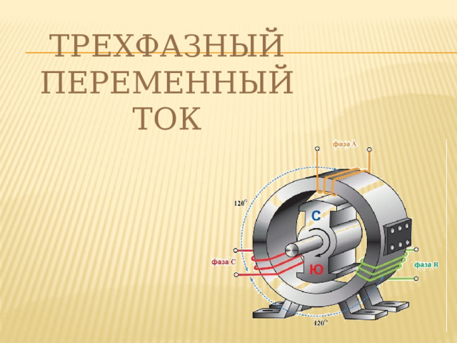 трехфазный переменный ток 