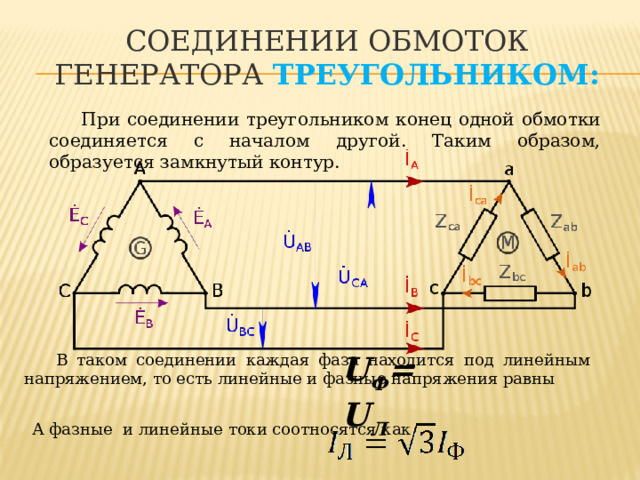 Соединении обмоток генератора треугольником: При соединении треугольником конец одной обмотки соединяется с началом другой. Таким образом, образуется замкнутый контур. U Ф = U Л В таком соединении каждая фаза находится под линейным напряжением, то есть линейные и фазные напряжения равны   А фазные  и линейные токи соотносятся как  