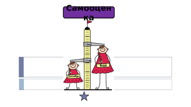 Самооценка 