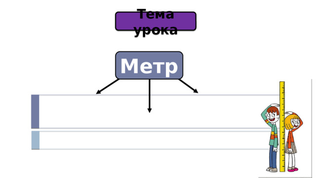 Тема урока Метр 