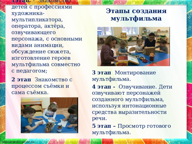 Этапы создания мультфильма       3 этап Монтирование мультфильма. 4 этап - Озвучивание. Дети озвучивают персонажей созданного мультфильма, используя интонационные средства выразительности речи. 5 этап – Просмотр готового мультфильма.     1этап. - Знакомство детей с профессиями художника-мультипликатора, оператора, актёра, озвучивающего персонажа, с основными видами анимации, обсуждение сюжета, изготовление героев мультфильма совместно с педагогом;   2 этап Знакомство с процессом съёмки и сама съёмка. 
