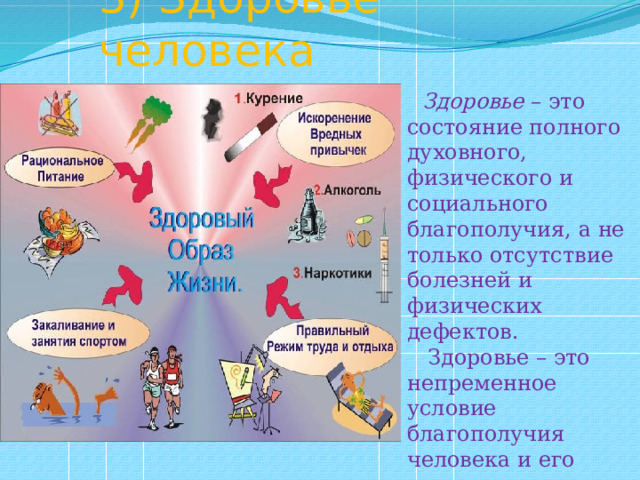 3) Здоровье человека   Здоровье – это состояние полного духовного, физического и социального благополучия, а не только отсутствие болезней и физических дефектов.  Здоровье – это непременное условие благополучия человека и его счастья. 