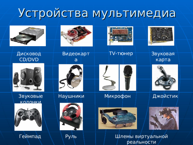 Устройства мультимедиа TV- тюнер Дисковод CD/DVD Видеокарта Звуковая карта Джойстик Микрофон Наушники Звуковые колонки Руль Геймпад Шлемы виртуальной реальности 