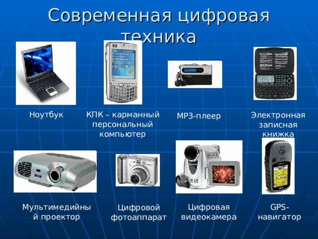 Современная цифровая техника Ноутбук КПК – карманный персональный компьютер Электронная записная книжка MP3- плеер GPS- навигатор Мультимедийный проектор Цифровая видеокамера Цифровой фотоаппарат 