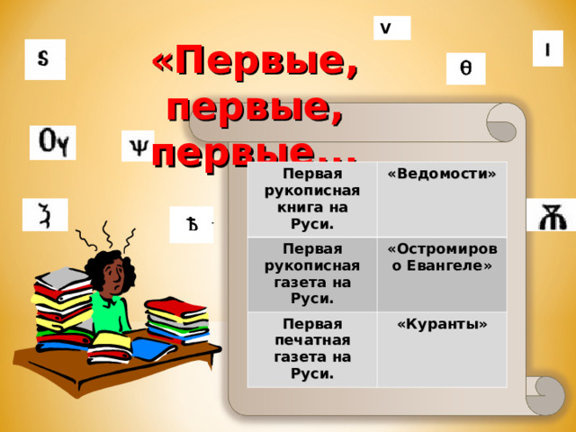  V «Первые, первые, первые... Первая рукописная книга на Руси. «Ведомости» Первая рукописная газета на Руси. «Остромирово Евангеле» Первая печатная газета на Руси. «Куранты»  