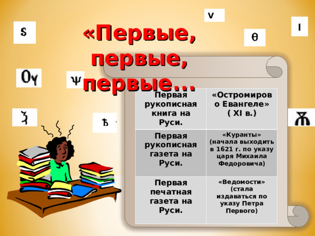  V «Первые, первые, первые... Первая рукописная книга на Руси. «Остромирово Евангеле» ( Х I в.)  Первая рукописная газета на Руси. «Куранты» (начала выходить в 1621 г. по указу царя Михаила Федоровича)  Первая печатная газета на Руси. «Ведомости» (стала издаваться по указу Петра Первого)  