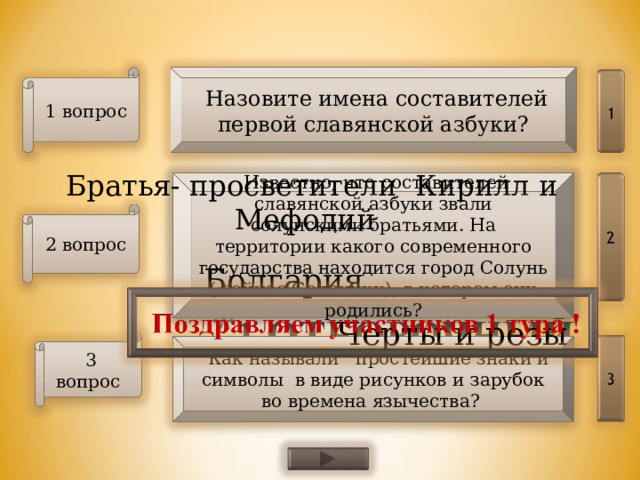  Братья- просветители Кирилл и Мефодий  Назовите имена составителей первой славянской азбуки?  1 вопрос  Известно, что составителей славянской азбуки звали солунскими братьями. На территории какого современного государства находится город Солунь ( сейчас Солоники), в котором они родились?  2 вопрос   Болгария  Черты и резы 3 вопрос  Как называли простейшие знаки и символы в виде рисунков и зарубок во времена язычества?  