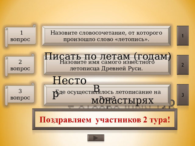  1 вопрос  Назовите словосочетание, от которого произошло слово «летопись». Писать по летам (годам) 2 вопрос Назовите имя самого известного летописца Древней Руси.  Нестор  В монастырях 3 вопрос  Где осуществлялось летописание на Руси? 