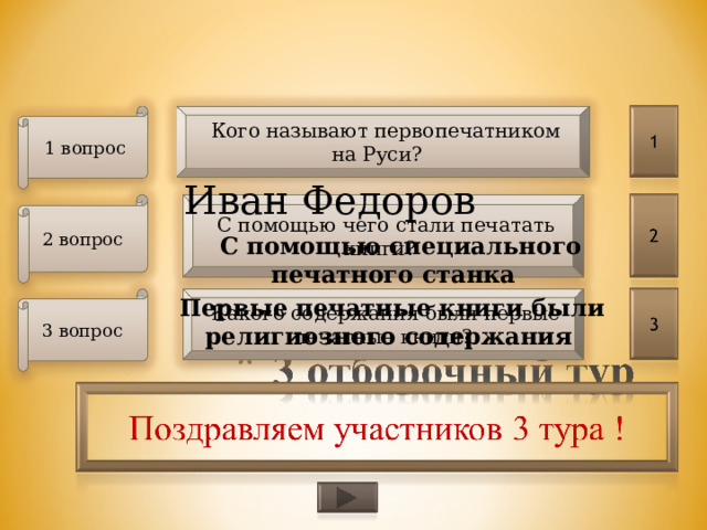  Кого называют первопечатником на Руси?  1 вопрос  Иван Федоров  С помощью чего стали печатать книги? 2 вопрос  С помощью специального печатного станка  Первые печатные книги были религиозного содержания  Какого содержания были первые печатные книги? 3 вопрос 