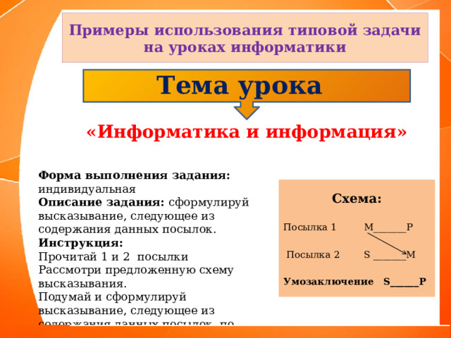 Примеры использования типовой задачи на уроках информатики Тема урока  «Информатика и информация» Форма выполнения задания: индивидуальная Описание задания: сформулируй высказывание, следующее из содержания данных посылок. Инструкция: Прочитай 1 и 2 посылки Рассмотри предложенную схему высказывания. Подумай и сформулируй высказывание, следующее из содержания данных посылок по логической схеме.   Схема: Посылка 1 М_______Р     Посылка 2 S _______M Умозаключение S______P 