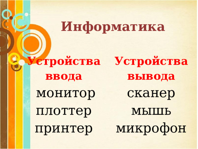  Информатика   Устройства ввода Устройства вывода  монитор сканер плоттер мышь принтер микрофон 