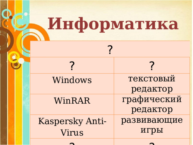 Информатика ? ? ? Windows текстовый редактор WinRAR графический редактор Kaspersky Anti-Virus развивающие игры ? ? 