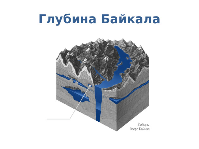 Глубина Байкала 