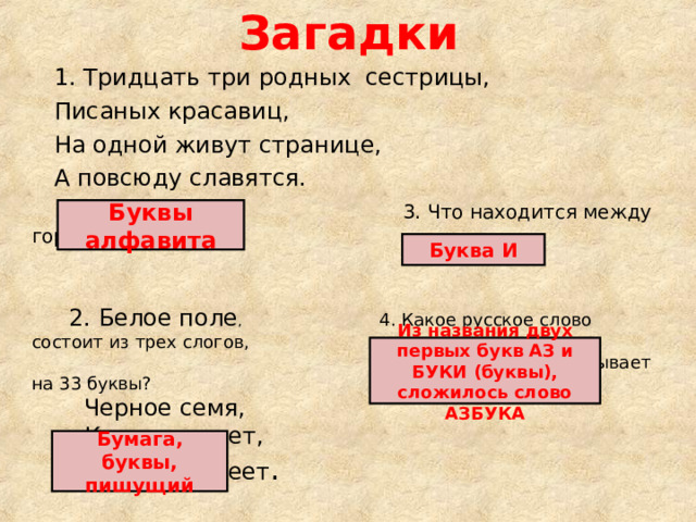 Загадки  1. Тридцать три родных сестрицы,  Писаных красавиц,  На одной живут странице,  А повсюду славятся.  3. Что находится между горой и долиной?  2. Белое поле , 4. Какое русское слово состоит из трех слогов,  а указывает на 33 буквы?  Черное семя,  Кто поле сеет,  Тот и разумеет . Буквы алфавита Буква И Из названия двух первых букв АЗ и БУКИ (буквы), сложилось слово АЗБУКА Бумага, буквы, пишущий 