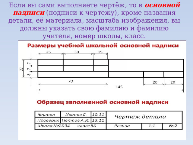 Если вы сами выполняете чертёж, то в основной надписи  (подписи к чертежу), кроме названия детали, её материала, мас­штаба изображения, вы должны указать свою фамилию и фами­лию учителя, номер школы, класс. 