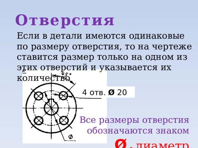 Отверстия  Если в детали имеются одинаковые по размеру отверстия, то на чертеже ставится размер только на одном из этих отверстий и указывается их количество Все размеры отверстия обозначаются знаком Ø - диаметр  4 отв. Ø 20 