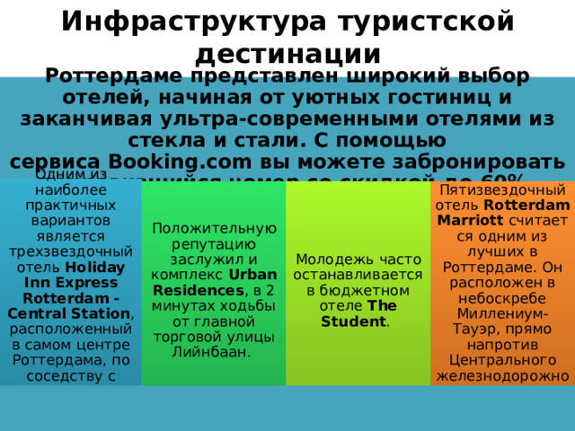 Инфраструктура туристской дестинации Роттердаме представлен широкий выбор отелей, начиная от уютных гостиниц и заканчивая ультра-современными отелями из стекла и стали. С помощью сервиса Booking.com вы можете забронировать понравившийся номер со скидкой до 60%. Одним из наиболее практичных вариантов является трехзвездочный отель  Holiday Inn Express Rotterdam - Central Station , расположенный в самом центре Роттердама, по соседству с торговым районом города. Положительную репутацию заслужил и комплекс  Urban Residences , в 2 минутах ходьбы от главной торговой улицы Лийнбаан. Молодежь часто останавливается в бюджетном отеле  The Student . Пятизвездочный отель  Rotterdam Marriott  считается одним из лучших в Роттердаме. Он расположен в небоскребе Миллениум-Тауэр, прямо напротив Центрального железнодорожного вокзала. 