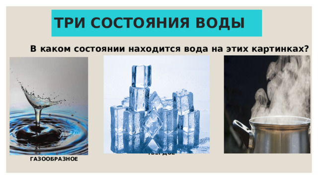 ТРИ СОСТОЯНИЯ ВОДЫ В каком состоянии находится вода на этих картинках?  ЖИДКОЕ ТВЁРДОЕ ГАЗООБРАЗНОЕ 