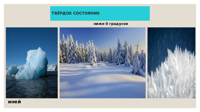  ТВЁРДОЕ СОСТОЯНИЕ    ниже 0 градусов Лёд снег иней 